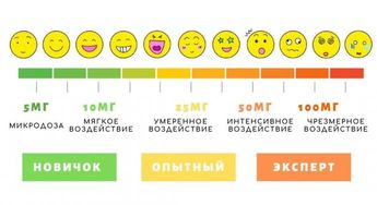 Мармеладные мишки 10