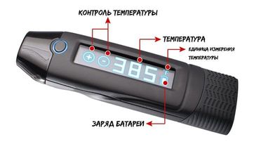 Инструкция 3