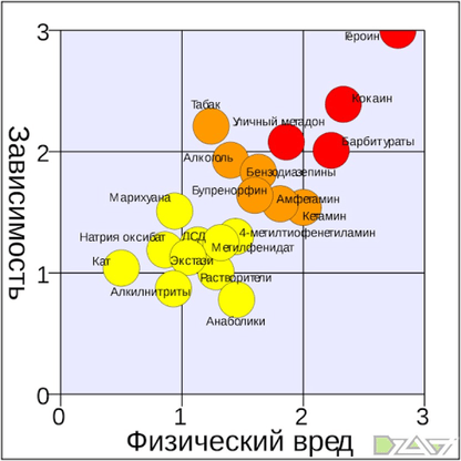 Испания 6