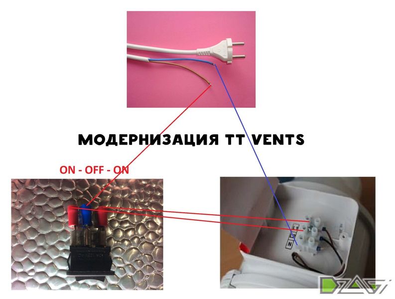 Кнопка на корпусе