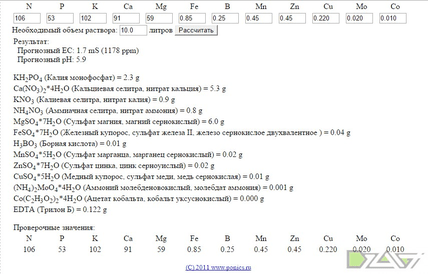 NPK-калькуляторы — инструкция