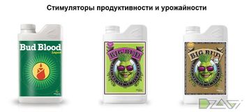Advanced Nutrients — упаковка