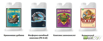 Advanced Nutrients — схема