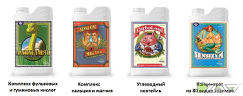 Advanced Nutrients — инфографика